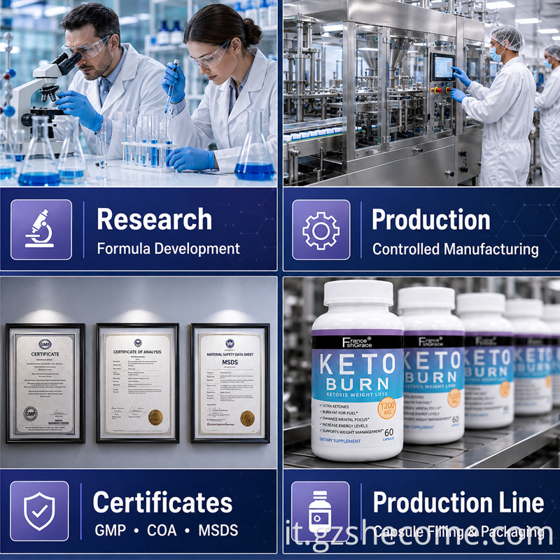 Keto Capsules10